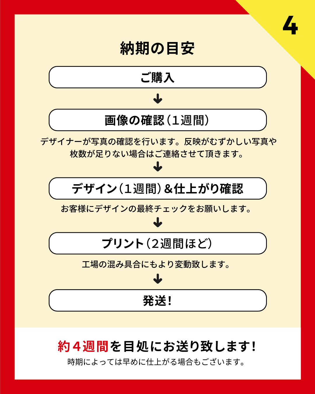 オーダー前にご確認ください